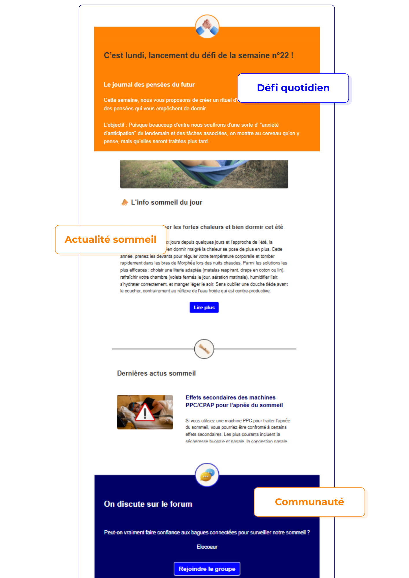 Extrait Chroniques du Sommeil - Newsletter Goodnight.life